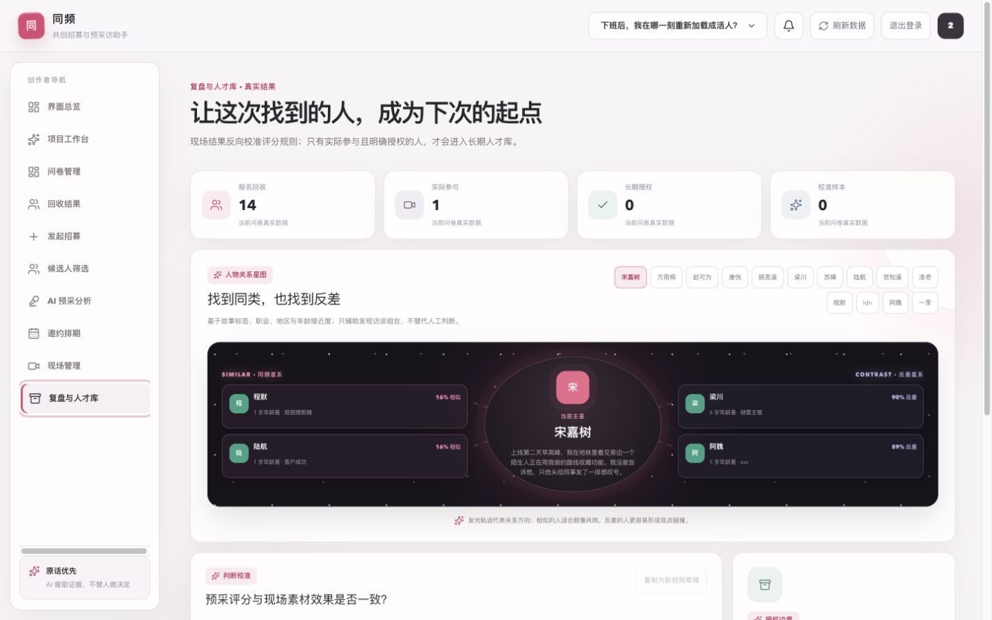 只有在明确授权后才进入长期人才库的界面